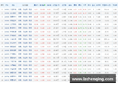 suncitygroup太阳集团CBA总决赛时间表出炉！辽宁队将与深圳队争夺冠军！ - 副本 (2)